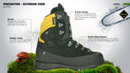 Haix Protector Alpin Chainsaw Work Boots Gore-Tex Waterproof Safety Toe Cap New