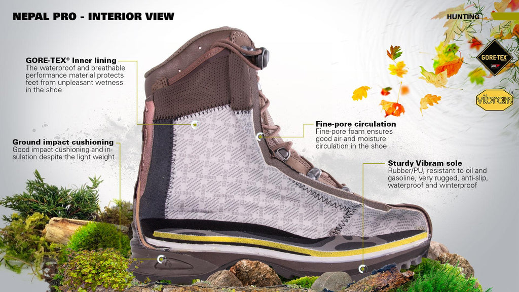 Haix Nepal Pro 203308 Hunting Trekking Boot