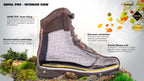 Haix Nepal Pro 203308 Hunting Trekking Boot